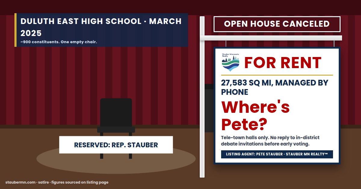 Where’s Pete? Absentee Management
