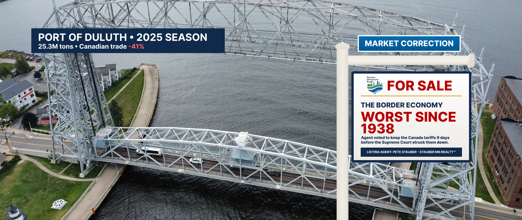 Illustrated Duluth harbor with an aerial lift bridge and a lake freighter, beside a real-estate sign