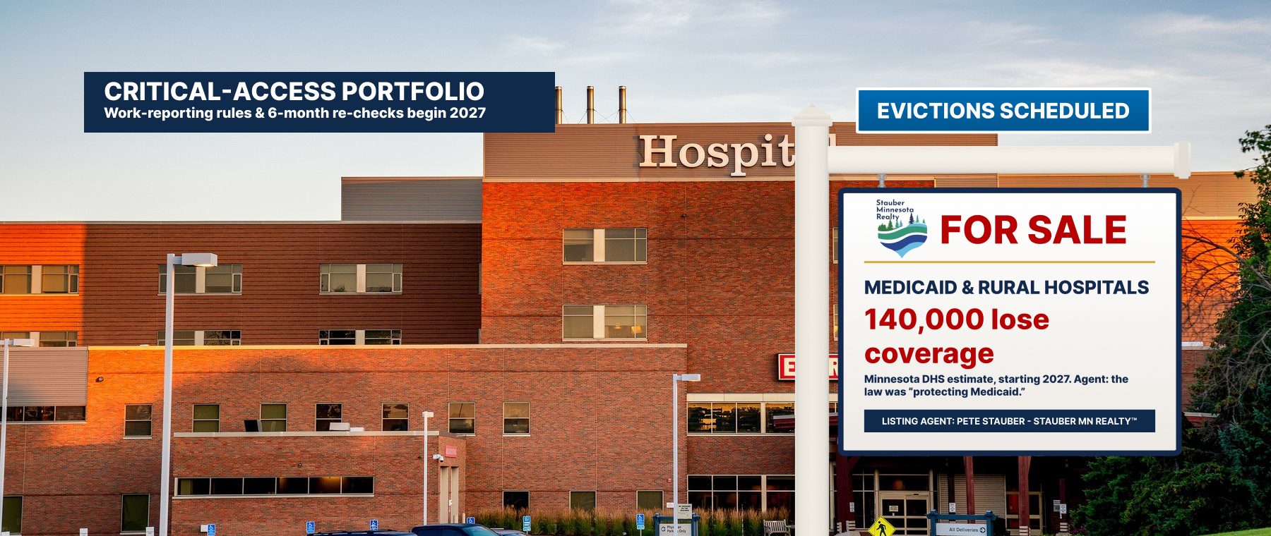 Photo of a Minnesota hospital with a Stauber Minnesota Realty sign: Critical-access portfolio. For sale: Medicaid and rural hospitals. 140,000 lose coverage.